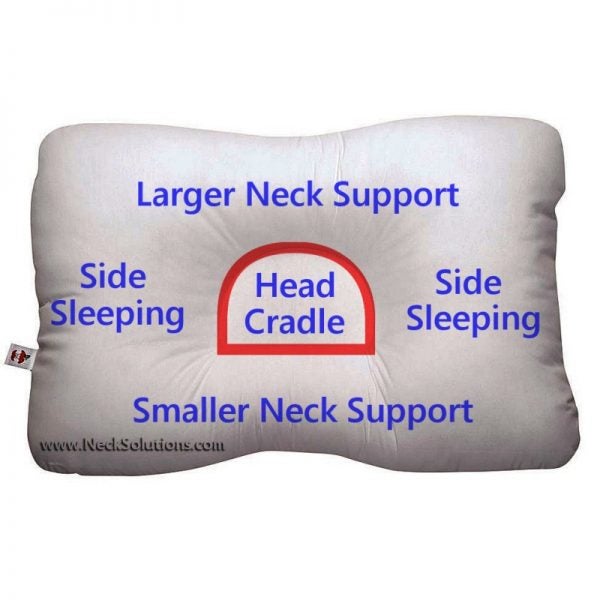 Core Products D Core Pillow
